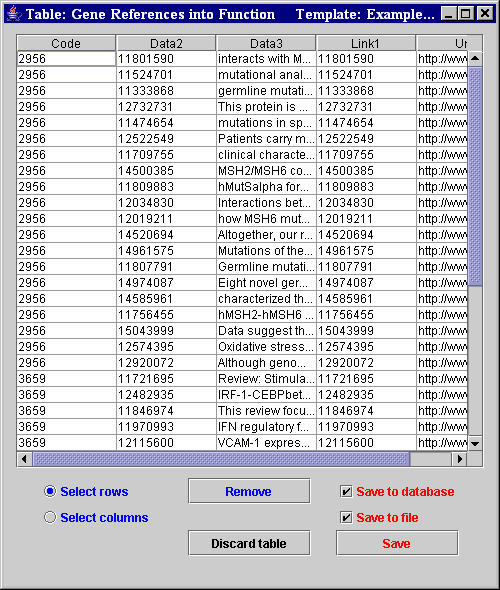 MyWEST extraction result table